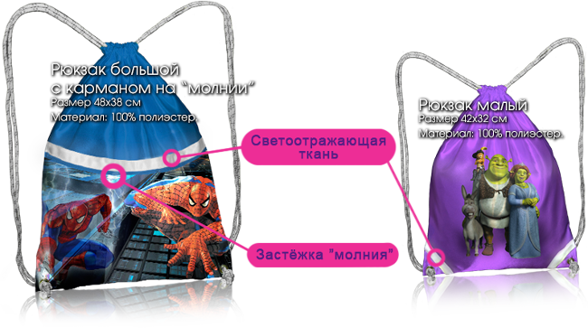 Сумка-рюкзак для обуви